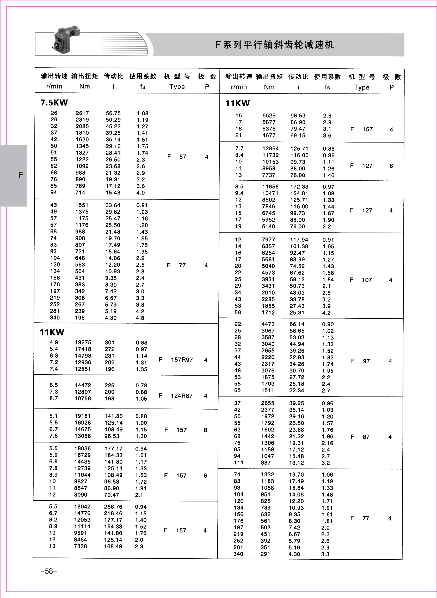 齒輪減速機樣本1-1-58.jpg