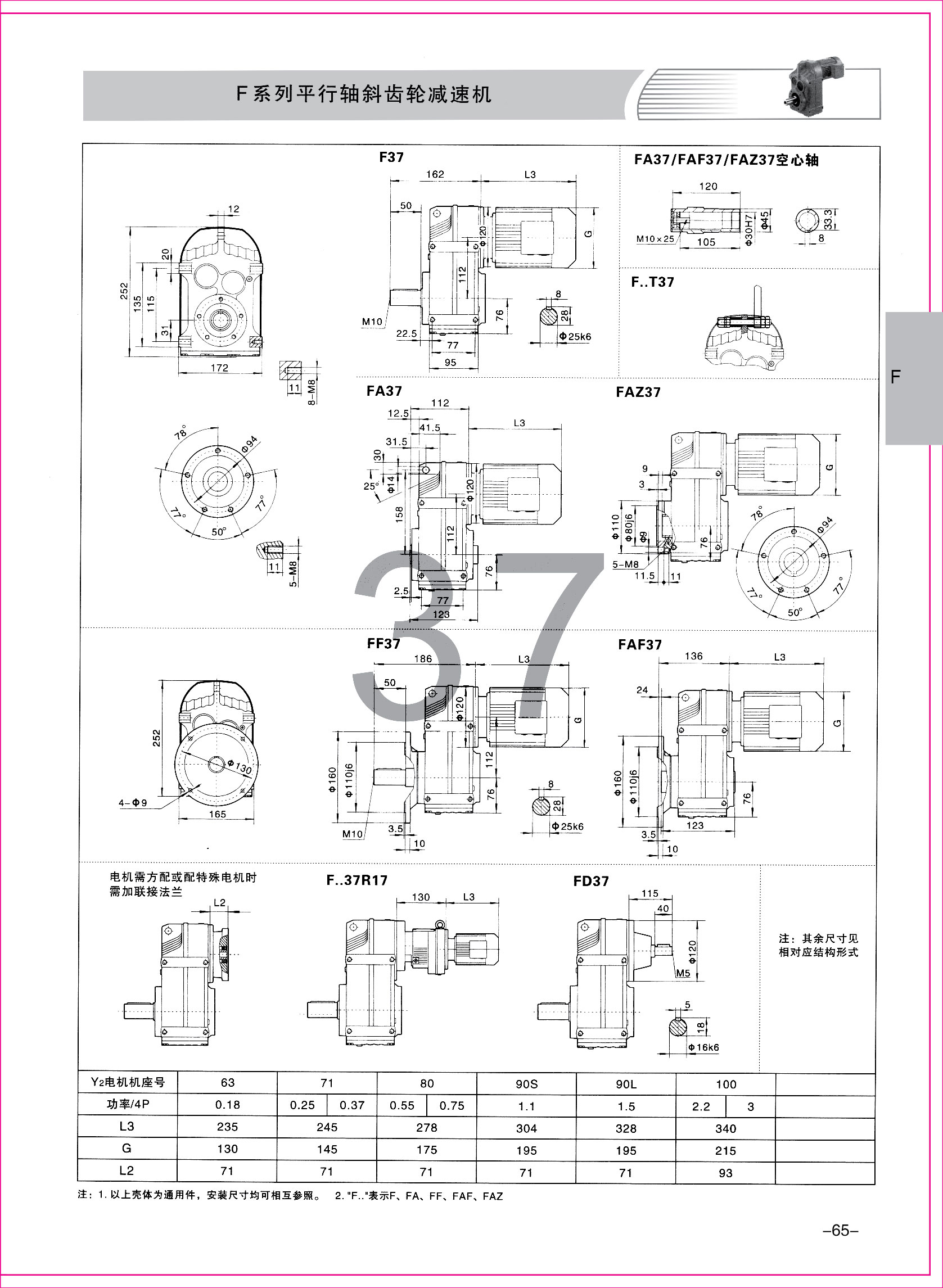 齒輪減速機樣本1-1-65.jpg